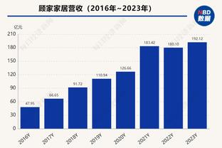 率先发力！太阳开场4分钟完成16-6攻击波打停火箭